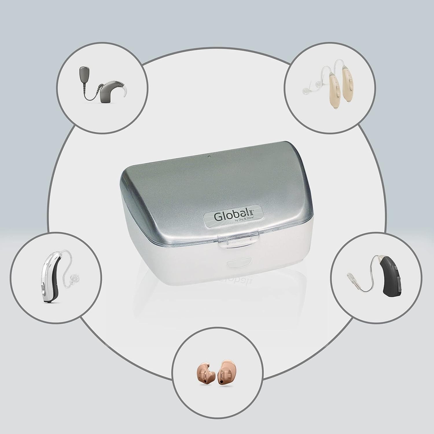 NEW Dry & Store Global II Hearing Aid Dryer w/UV-C Germicidal Lamp and Desiccant