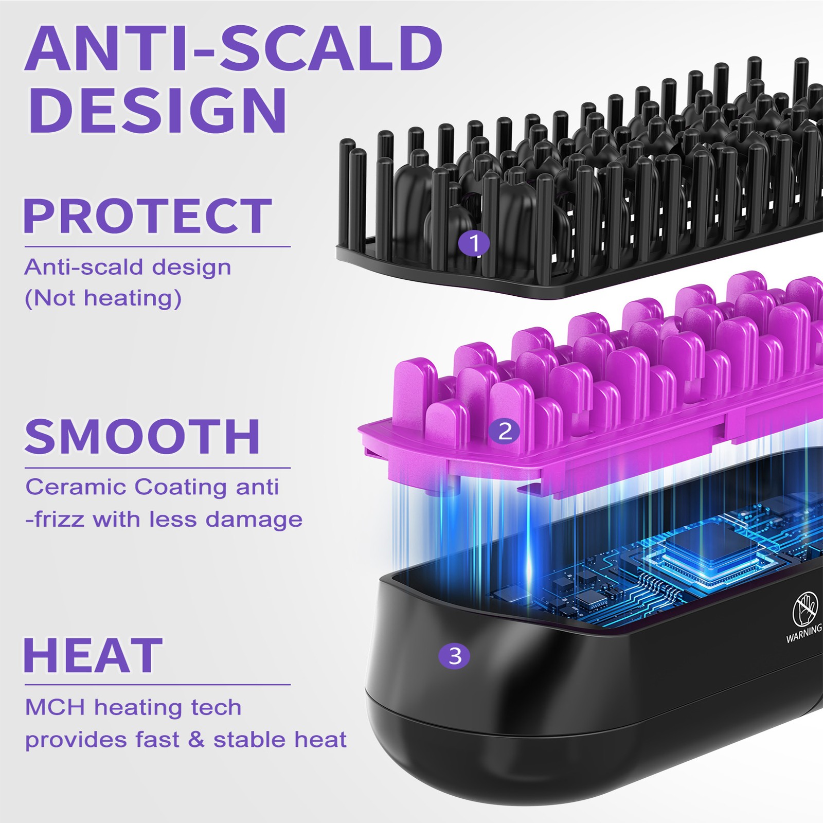 Steam Hair Straightener Brush – Ionic Plus Steam Straightening Brush for Smooth