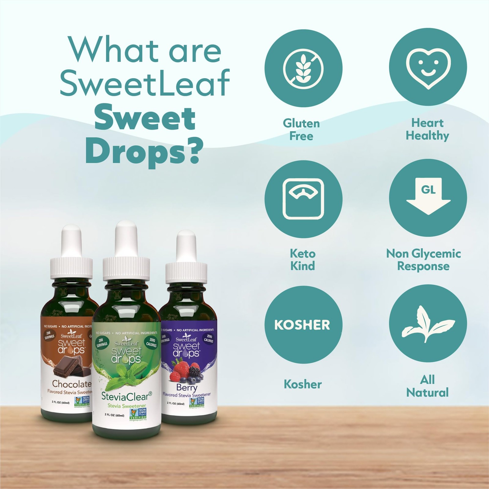 SweetLeaf Stevia Steviaclear Liquid Extract 4 oz 4 Fl Oz (Pack of 2), Clear
