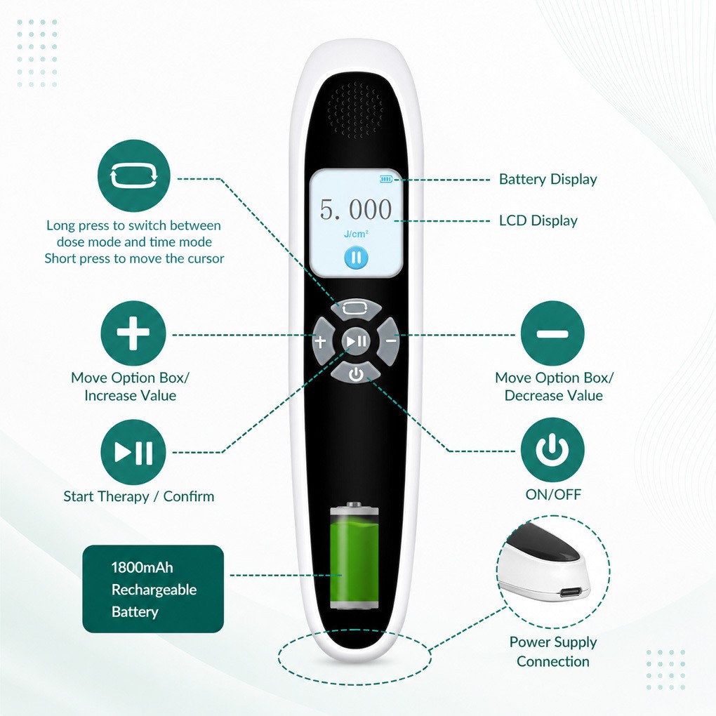 High Efficiency 308nm UVB Light Therapy Device for Skin Repair and Even Tone