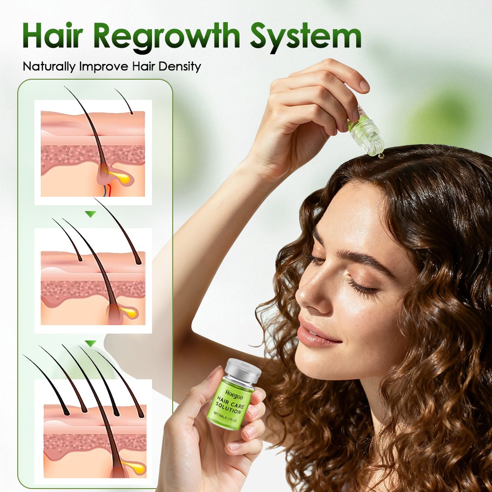 Hair Regrowth System,Advanced Hair Growth Treatment for Men & Women