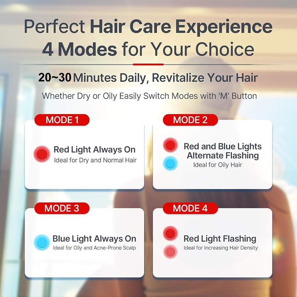 660nm Red LED Light Therapy Hat Hair Regrowth Hair growth Anti-Hair Loss Cap US