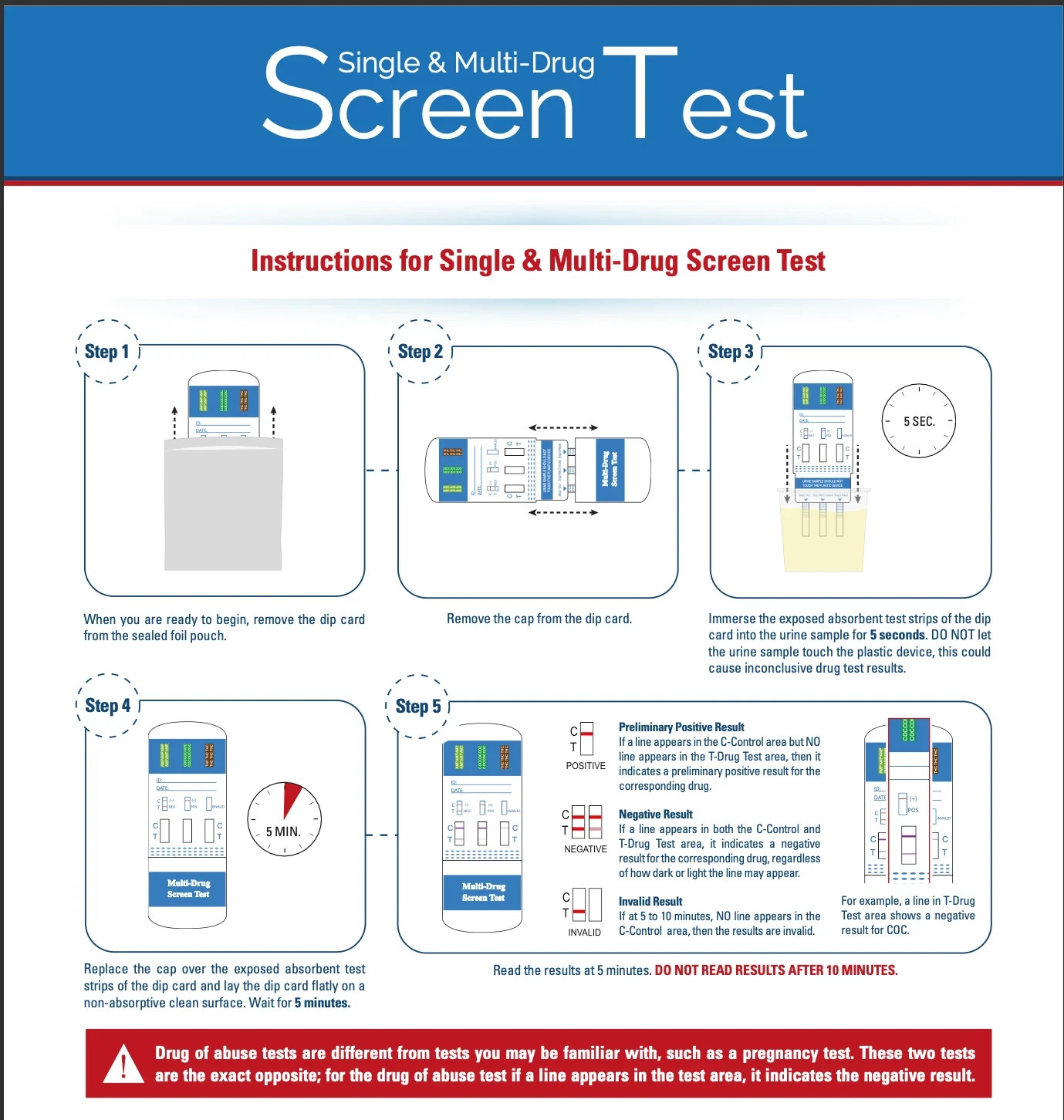 6 Panel Urine Drug Test Card – AMP-COC-MAMP-OPI-THC -BZO-Clia Waived – 100 Pack