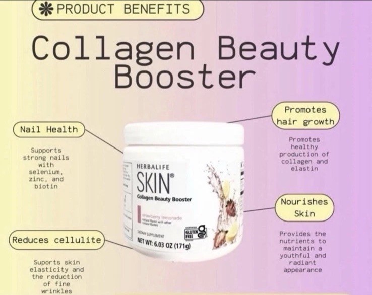 Herbalife SKIN Collagen Beauty Booster✨ – 🍓 Strawberry Lemonade, 6.03 oz