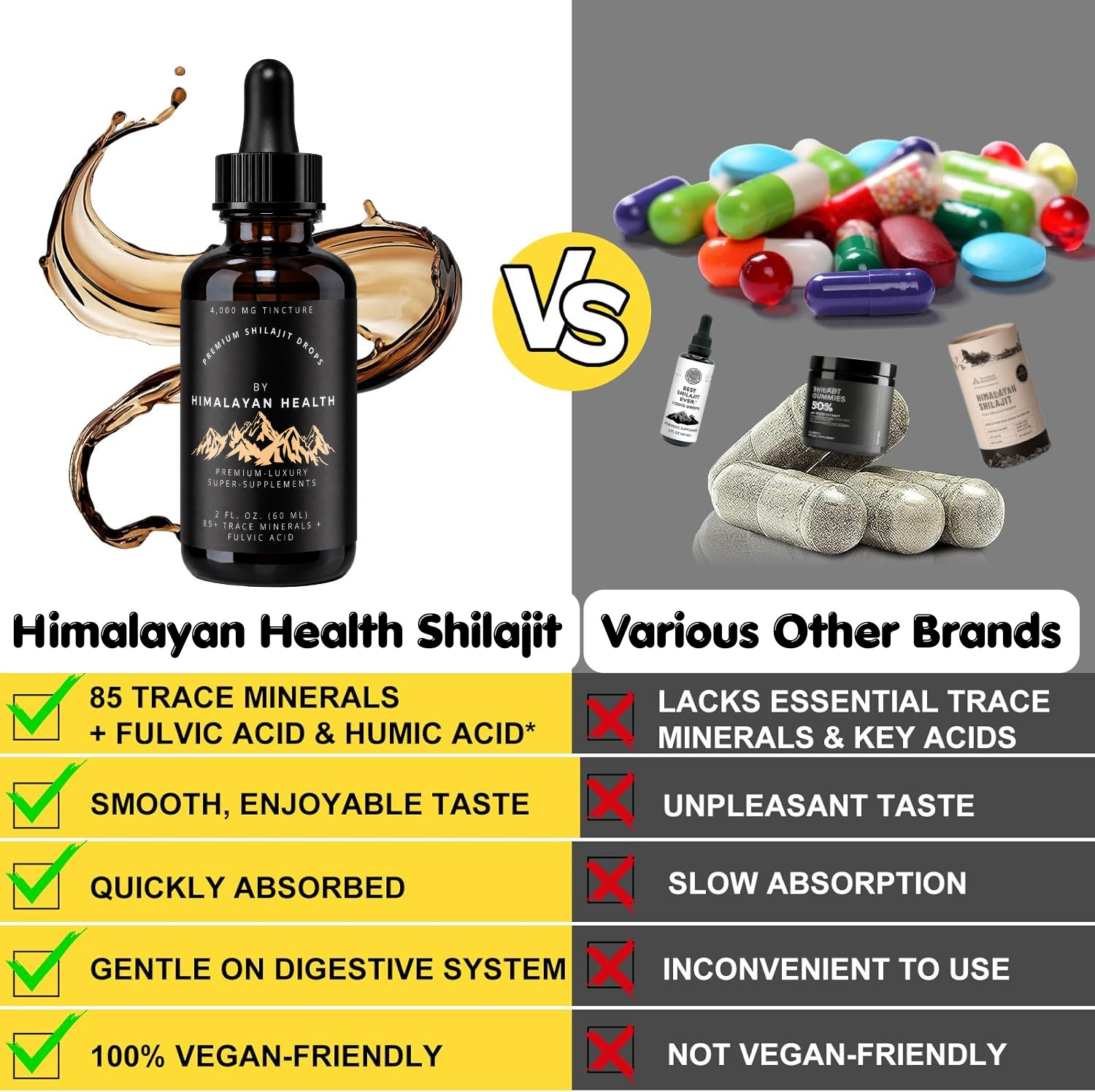 Organic 100% Pure Himalayan Shilajit, Extremely Potent Fulvic Acid, Tincture 2oz