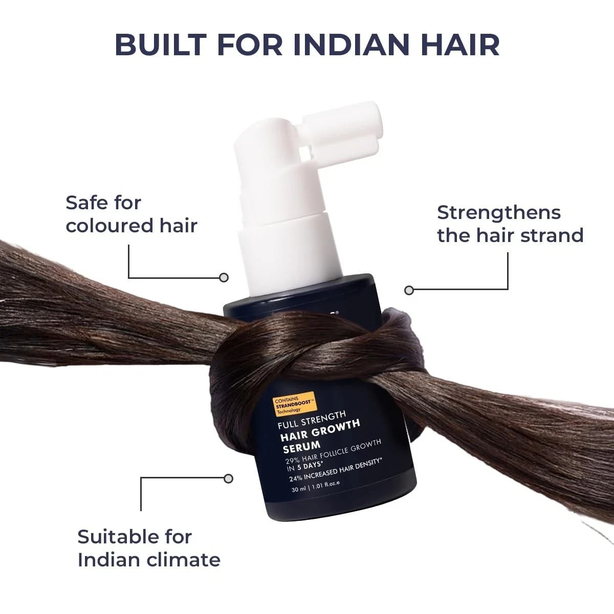 Conscious Chemist® Hair Growth & Anti Hair Fall Serum 30ml