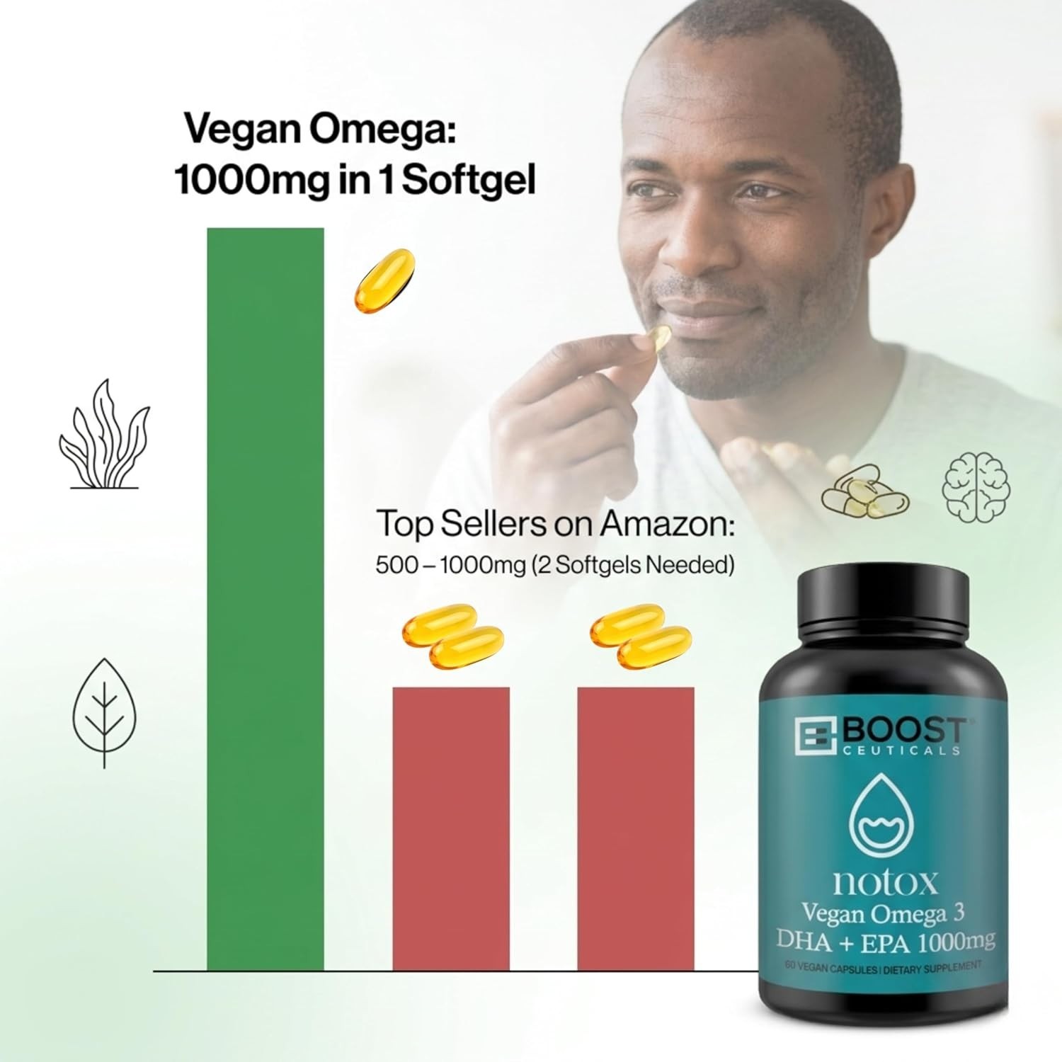 BoostCeuticals Notox Vegan Omega 3 DHA + EPA 1000mg Algae Oil -60 day Supply –