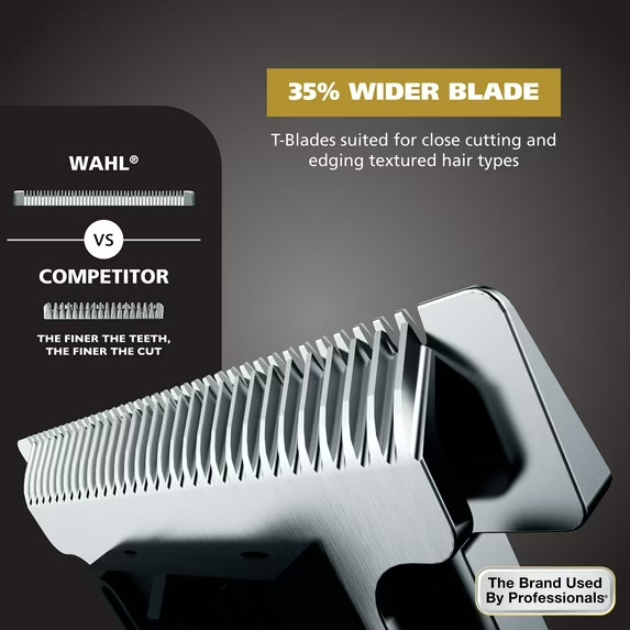 Wahl T-Pro Plus, USB Rechargeable Battery Trimmer, Gold with Rubber Grips