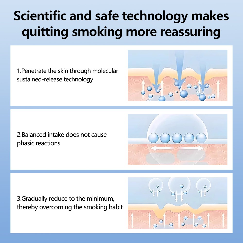 Nicotine Patches 21mg 42 Count, 24H Transdermal Stop Smoking Craving Relief Aid
