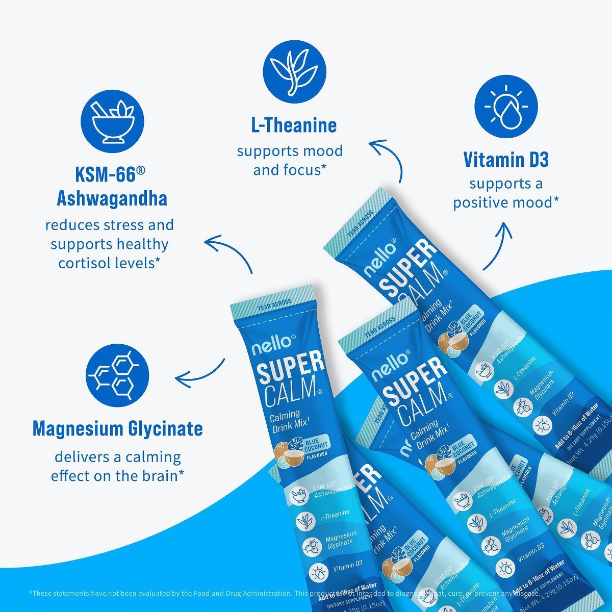 Nello Supercalm Calming Drink Mix Supplement Powder – Blue Coconut – 10ct