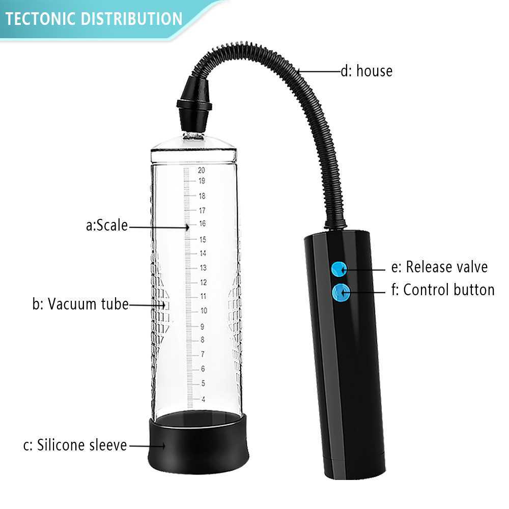Penis Pump Power Vacuum Adult for Men ED Enhancement Erectile Penis Enlarger