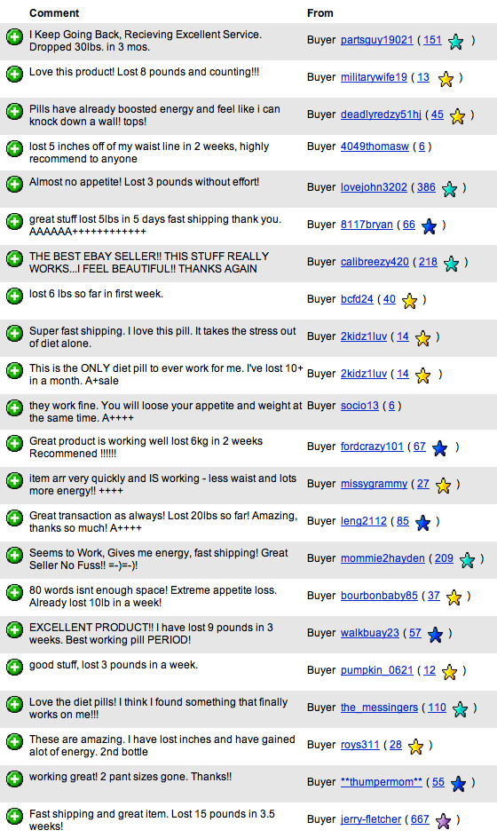 #1 Best Diet Pills That Work Fast Extreme Quick Weight Loss Lose Fat Burners